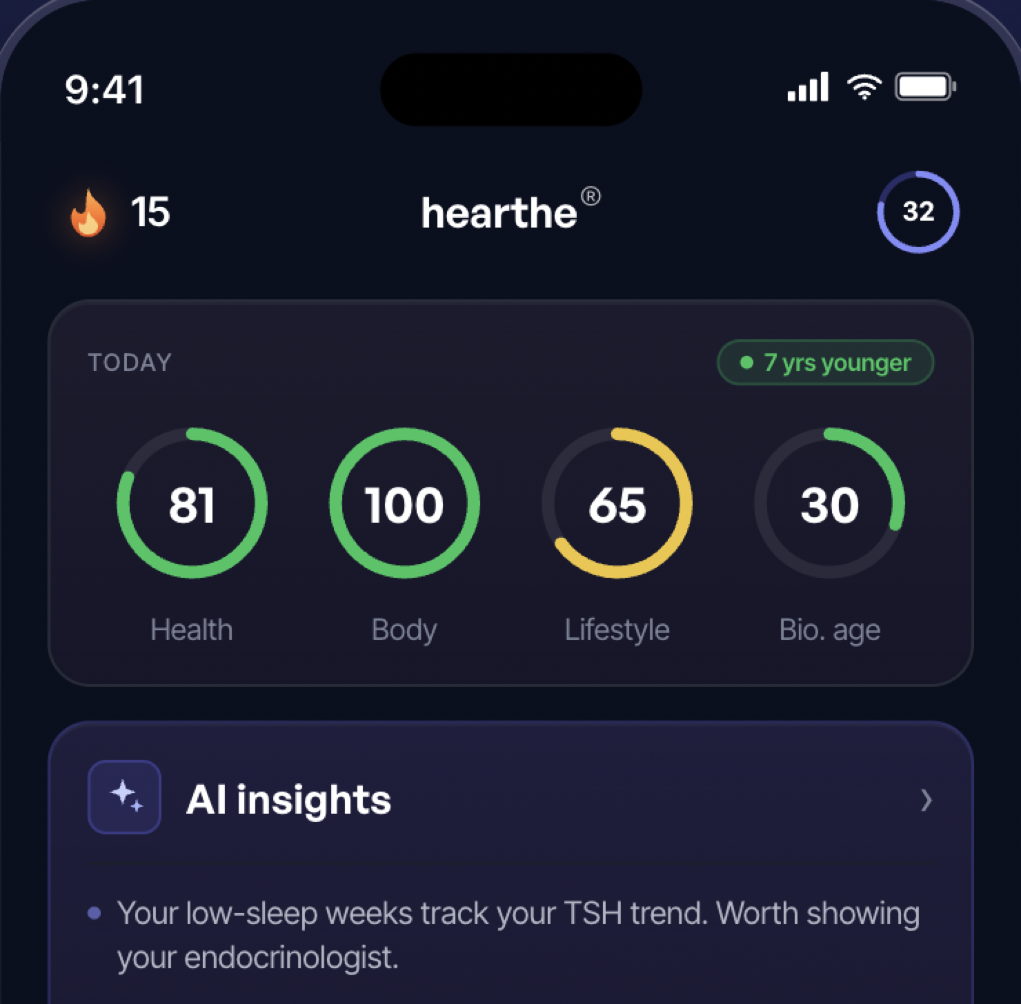 Hearthe
